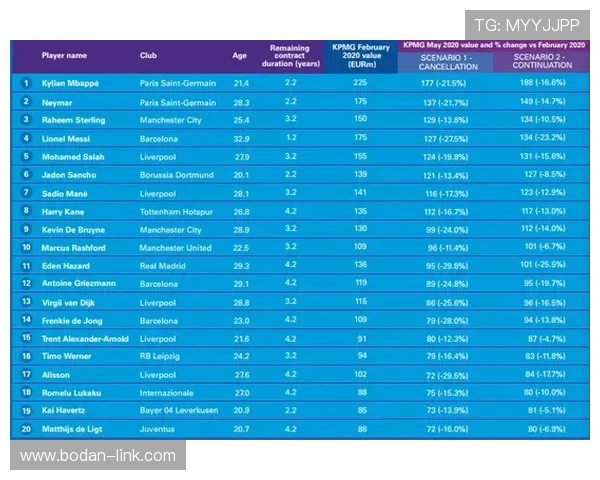 反波胆是什么 彩票高频玩法防骗避坑指南
