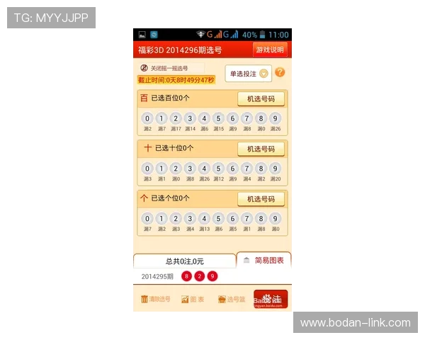 免费波胆预测论坛避坑指南 彩票数字高频玩法防骗秘诀